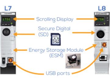 Module 2 ControlLogix Hardware Composition, I/O Structure and Architecture—Introduction to Tags