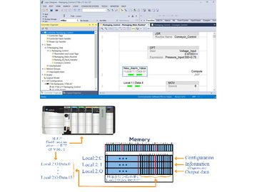 Module 3 Navigating the Studio 5000 Software and Creating, Opening and Understanding Projects