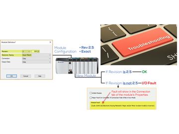 Module 9 Troubleshooting ControlLogix Hardware—Discrete and Analog I/O