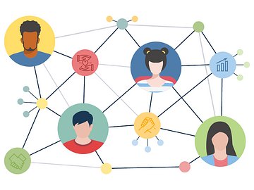 Virtual Teams—Motivation and Trust