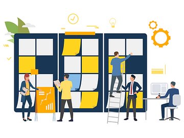 Working with the Kanban Board
