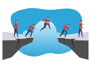 Developing an Agile Mindset