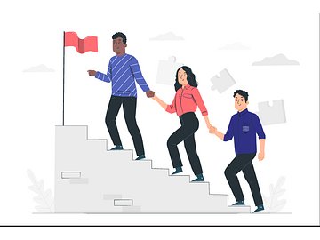 Transformational­ Leadership—Motivating and Inspiring Employees