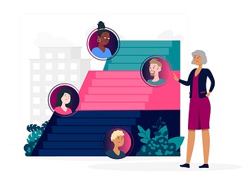 Leading by Skill Level: Giving Employees the best Possible Support
