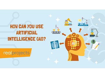 How Can You Use Artificial Intelligence (AI)?