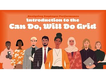 Analyzing Employee Performance: 01. Introduction to the Can Do, Will Do Grid