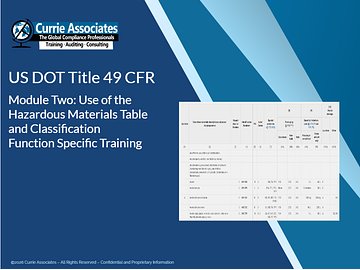49 CFR Module 2: Hazmat Table and Classification (2026)