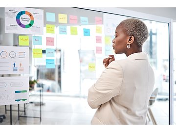 Time Management Made Simple