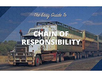 The Easy Guide to Chain of Responsibility
