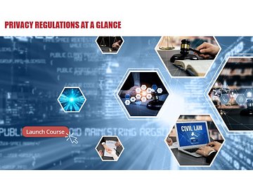 Data Privacy: Privacy Regulations at a Glance